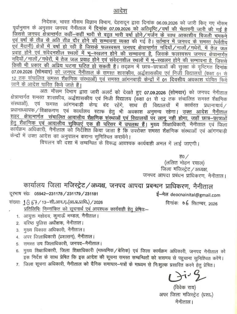 7 सितंबर को स्कूल और आंगनवाड़ी रहेंगे बंद।